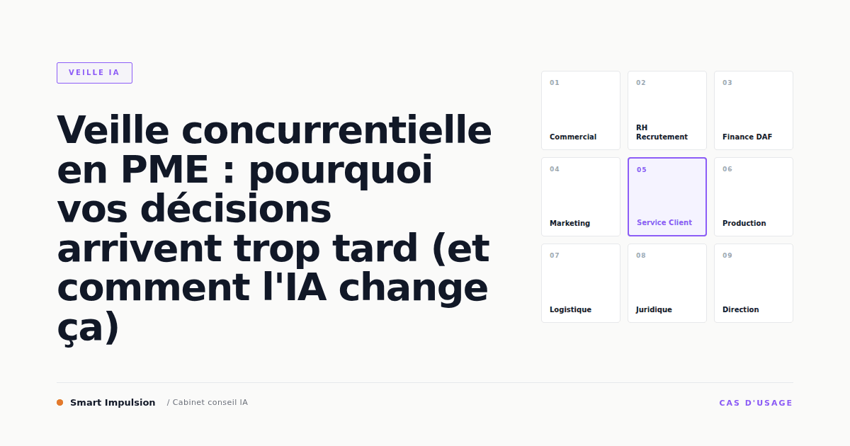 Image d'illustration pour l'article "Veille concurrentielle en PME : pourquoi vos décisions arrivent trop tard (et comment l'IA change ça)"