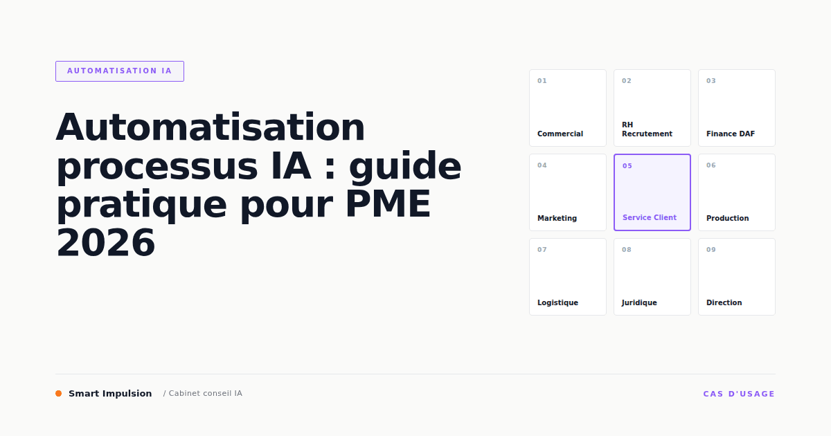 Image d'illustration pour l'article "Automatisation processus IA : guide pratique pour PME 2026"