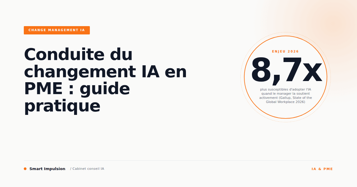 Image d'illustration pour l'article "Conduite du changement IA en PME : guide pratique"
