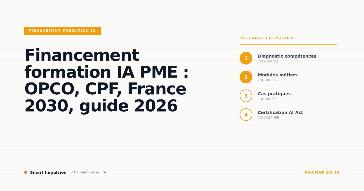 Image d'illustration pour l'article "Financement formation IA PME : OPCO, CPF, France 2030, guide 2026"
