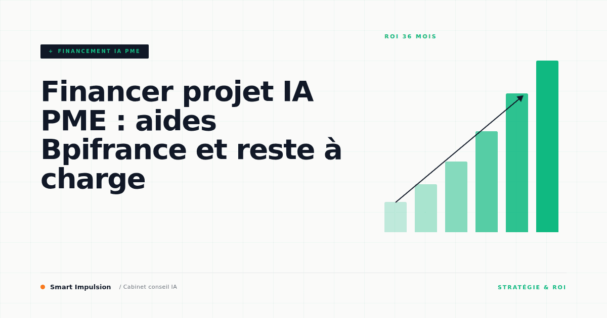 Image d'illustration pour l'article "Financer projet IA PME : aides Bpifrance et reste à charge"