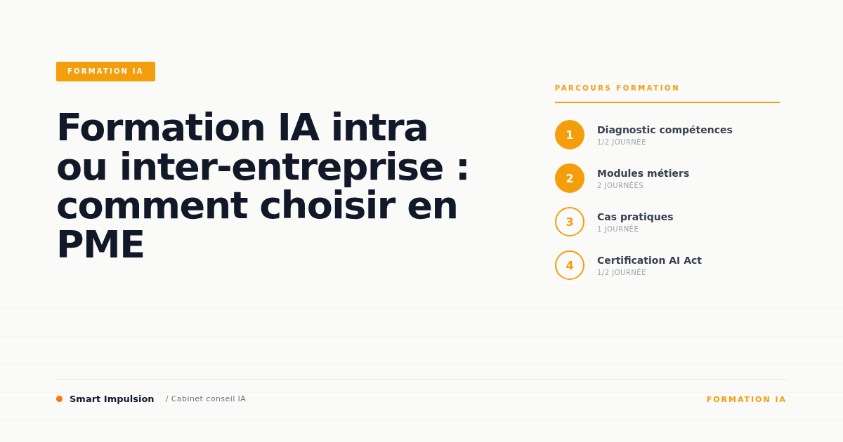 Image d'illustration pour l'article "Formation IA intra ou inter-entreprise : comment choisir en PME"