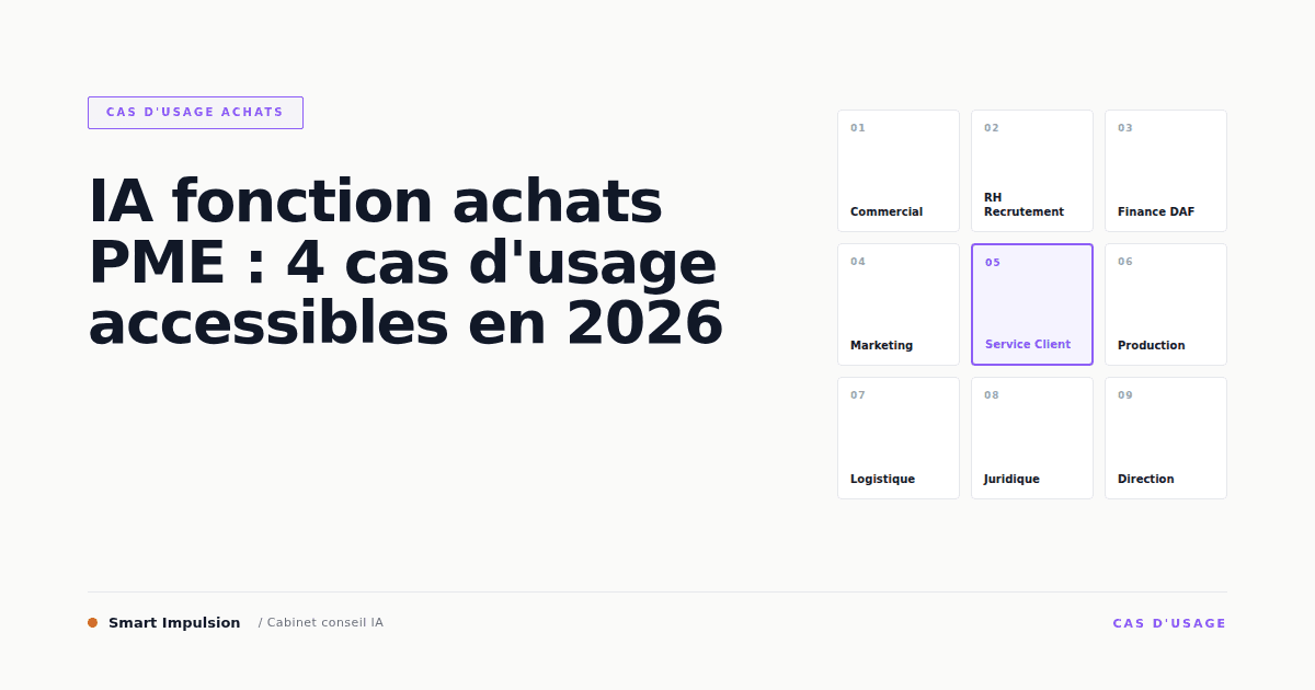 Image d'illustration pour l'article "IA fonction achats PME : 4 cas d'usage accessibles en 2026"