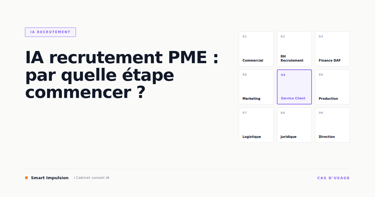 Image d'illustration pour l'article "IA recrutement PME : par quelle étape commencer ?"