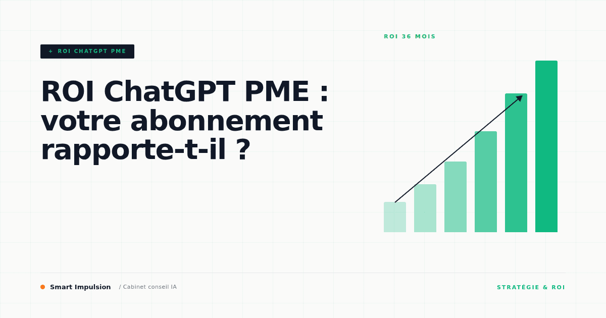 Image d'illustration pour l'article "ROI ChatGPT PME : votre abonnement rapporte-t-il ?"